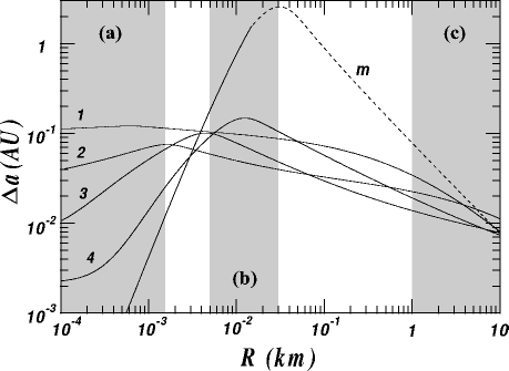 far4fig6.ps